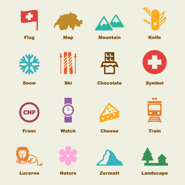 switzerland elements switzerland elements, vector infographic icons swiss watches stock illustrations