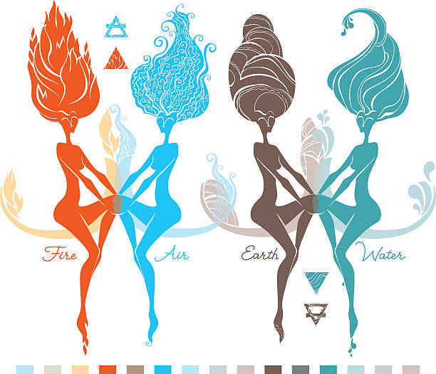 Four Elements. Fire, Water, Air, Earth. Fiery spirit, Water Spirit, Air spirit, Earth Spirit. Elements. the four elements stock illustrations
