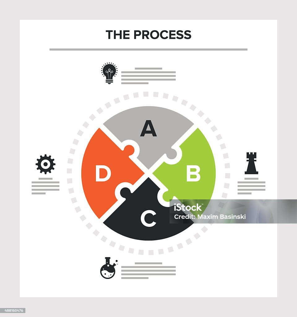 Design Process Stock Image The Process Stock Illustration - Download Image Now - 2015, Abstract ...
