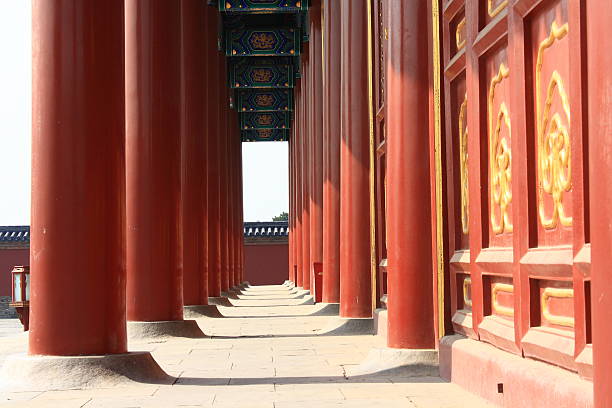 Temple Of Heaven, Beijing