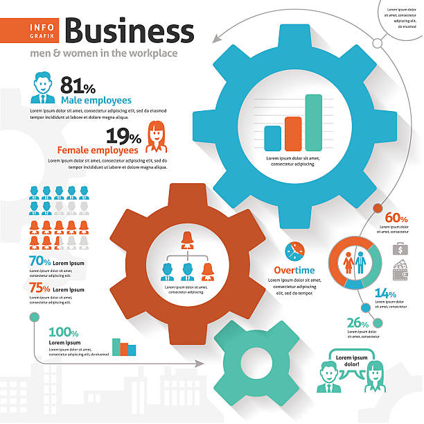 비즈니스 인포그래픽-cogs - battle of the sexes stock illustrations