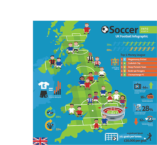 illustrations, cliparts, dessins animés et icônes de infographie de football au royaume-uni - map greater london southeast england uk