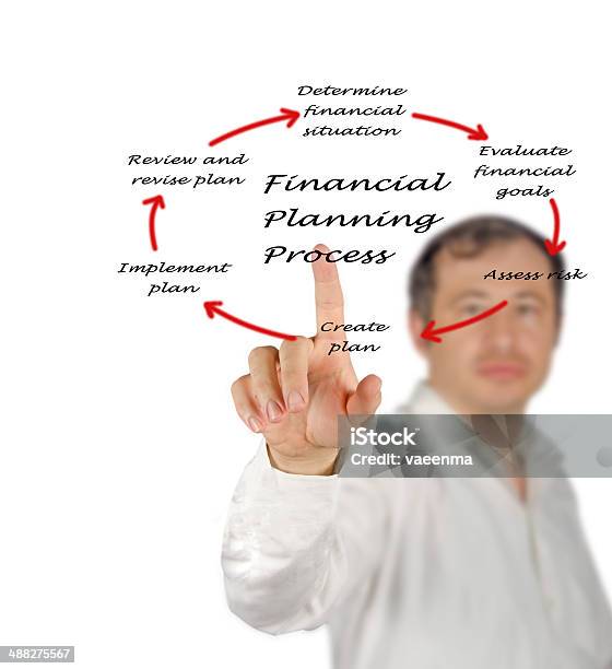 Diagram Of Planning Process Stock Photo - Download Image Now - Activity, Adult, Adults Only