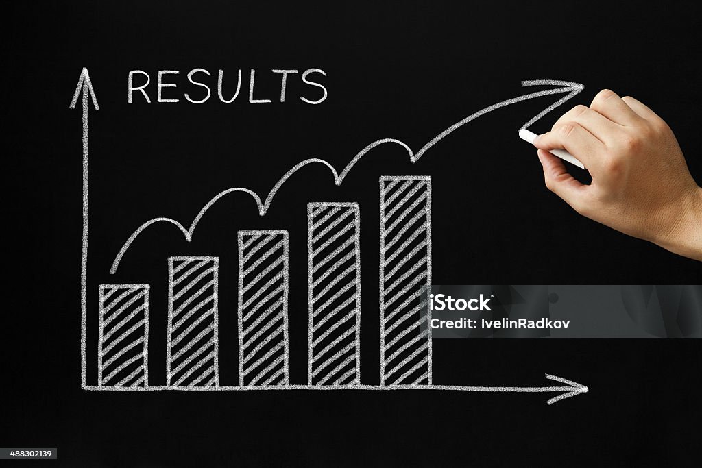 Results Graph Blackboard Hand drawing Results graph with white chalk on blackboard. Efficiency Stock Photo