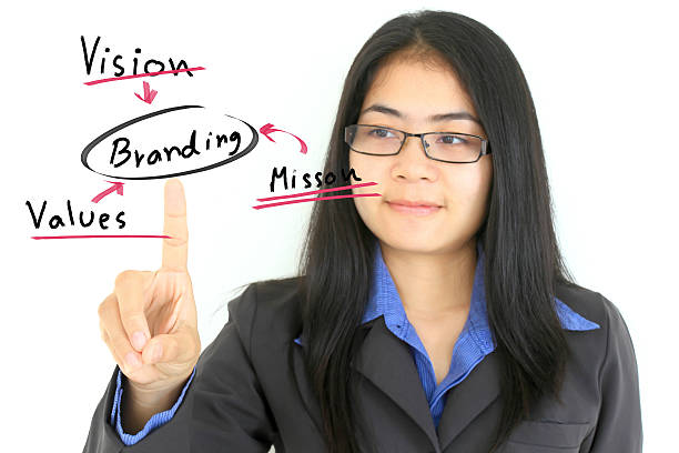 istock businessmen hand branding solution diagram on a whiteboard 488305651