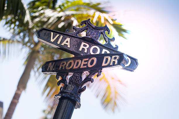 istock Rodeo Drive sign- Beverly Hills 488325559