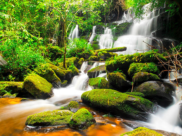 istock Mundang waterfall, Petchaboon, Thailand 488351302