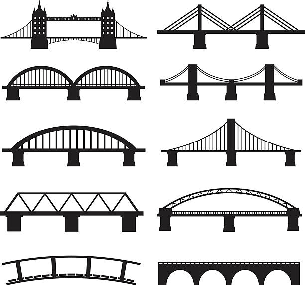 stockillustraties, clipart, cartoons en iconen met bridge icons - viaduct