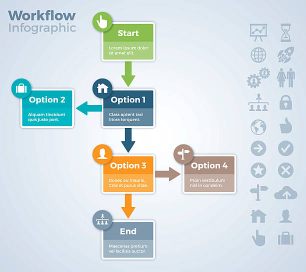 Workflow Steps and Process Workflow, steps and process infographic with space for your content or copy. EPS 10 file. Transparency effects used on highlight elements. arrow-keyboard-symbol stock illustrations