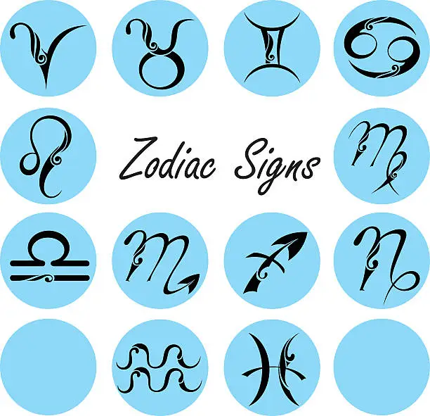 Vector illustration of Zodiac signs in circle