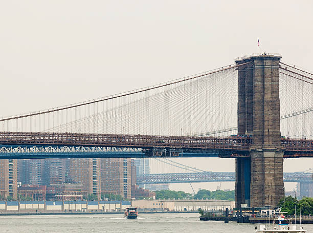 istock Brooklyn and Manhattan bridges 488461926