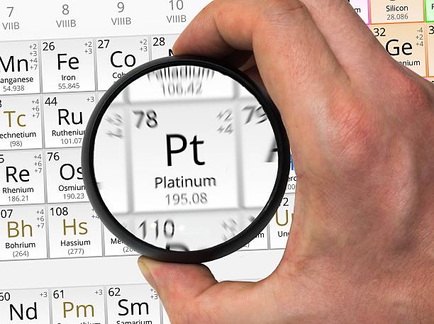 istock Platinum symbol. Element of the periodic table zoomed with 488482118
