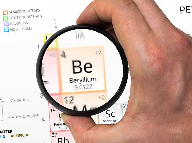 istock Beryllium symbol. Element of the periodic table zoomed with 488482612