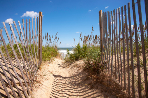 Entrance to the beach over sand dunes with blue sky background