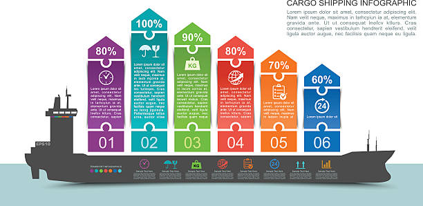 ilustraciones, imágenes clip art, dibujos animados e iconos de stock de infografías de carga de transporte - barcaza embarcación industrial