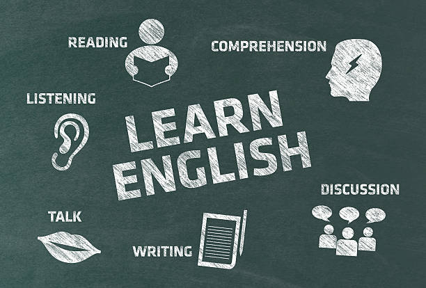 illustrazioni stock, clip art, cartoni animati e icone di tendenza di imparare inglese concetto con icone sulla lavagna - help parola inglese