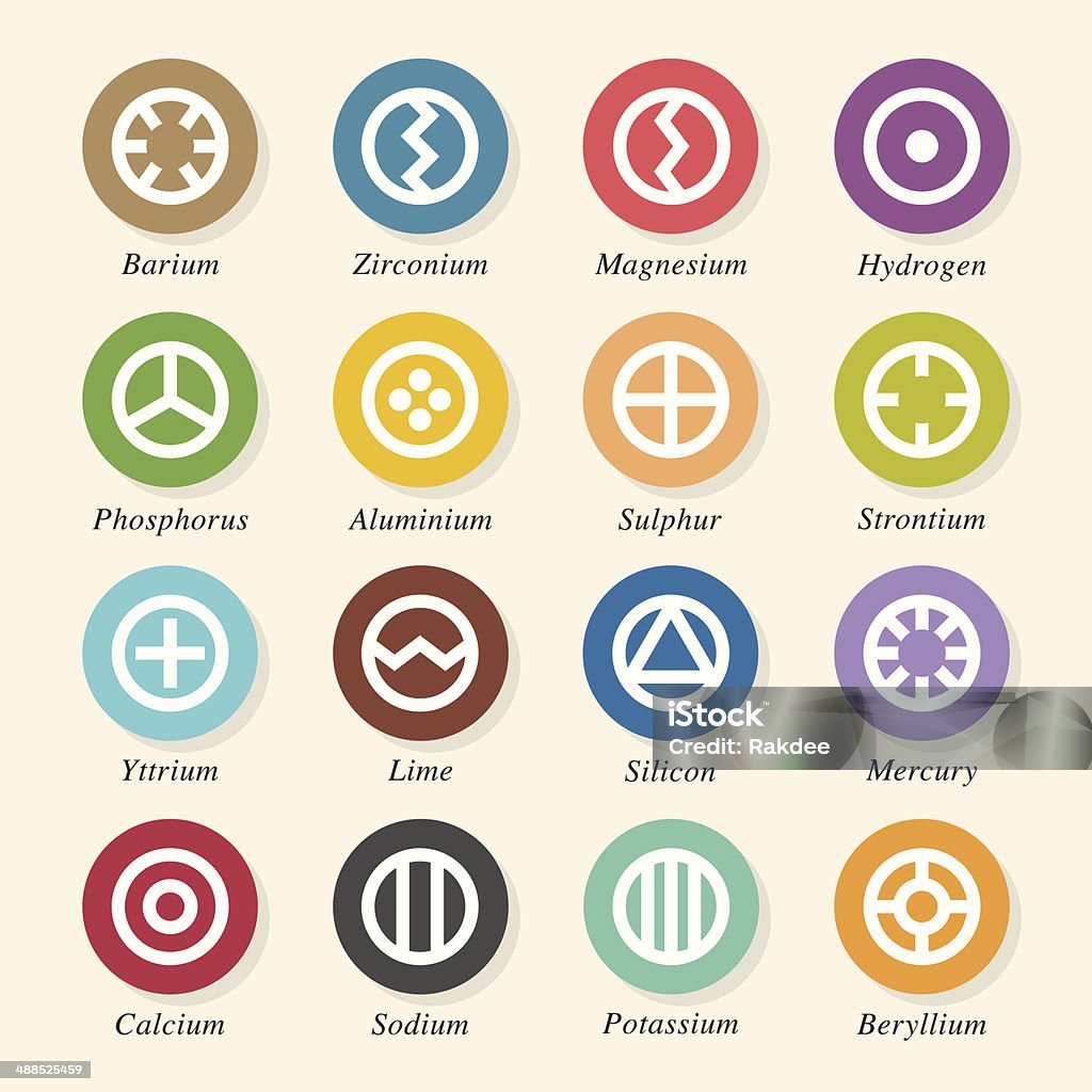 Biểu Tượng Phần Tử Hóa Học Tập 1 Chuỗi Vòng Tròn Màu Hình minh họa ...