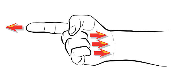 Finger Pointing Accusation Projection Finger-pointing - When you point one finger, there are three fingers pointing back to you. Isolated vector illustration on white background. wrongdoer stock illustrations