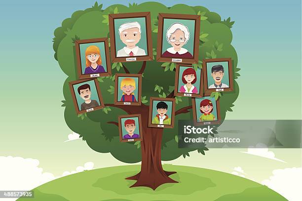 Concetto Di Albero Genealogico - Immagini vettoriali stock e altre immagini di Albero genealogico - Albero genealogico, Bambino, Disegno