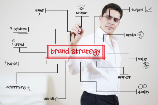Businessman drawing Brand Strategy chart.