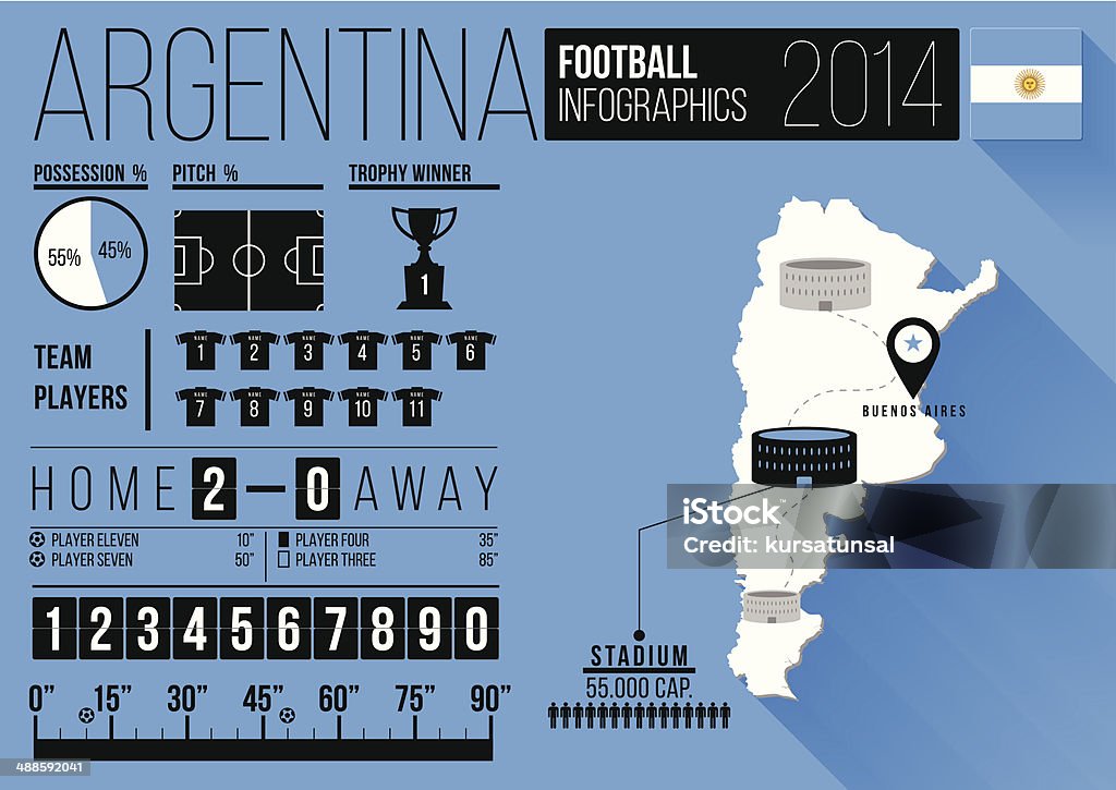 Country of Argentina Vector Football Infographics EPS 10, easily editable football icon series 2014 stock vector