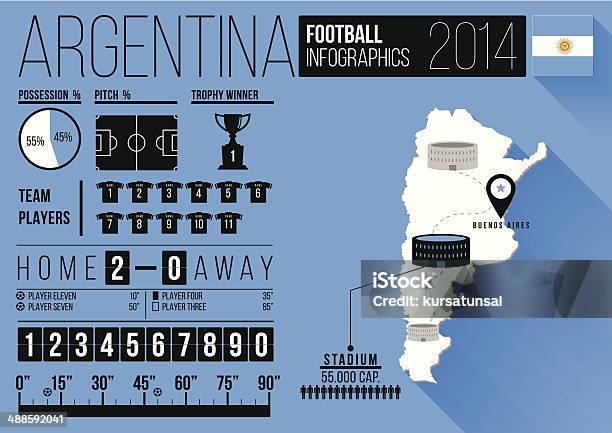 Country Of Argentina Vector Football Infographics Stock Illustration - Download Image Now - 2014, Adult, Argentina