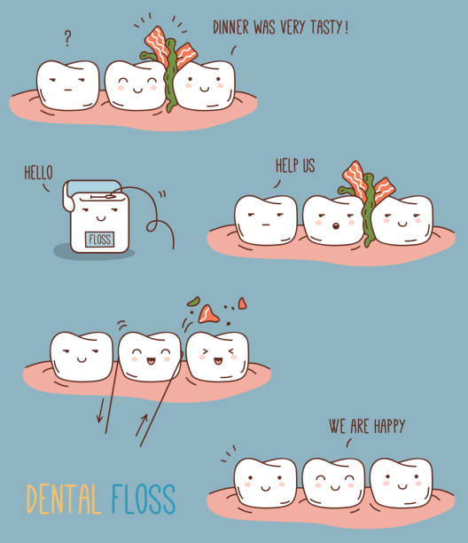 Comics About Dental Floss Stock Illustration - Download Image Now - Dental  Floss, Dental Health, Human Teeth - iStock