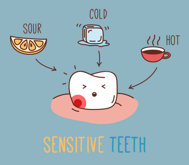 illustrazioni stock, clip art, cartoni animati e icone di tendenza di fumetti su denti sensibili. - human teeth dental hygiene dentist office human mouth