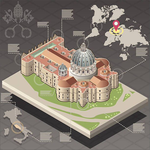 Isometric Infographic of Saint Peter of Vatican Detailed illustration of a Isometric Infographic of Saint Peter of Vatican in Rome This illustration is saved in EPS10 with color space in RGB. michelangelo stock illustrations