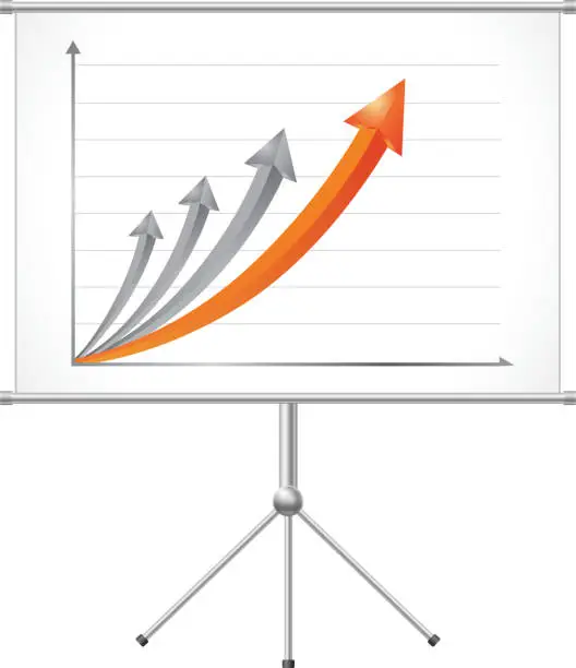 Vector illustration of Growth performance