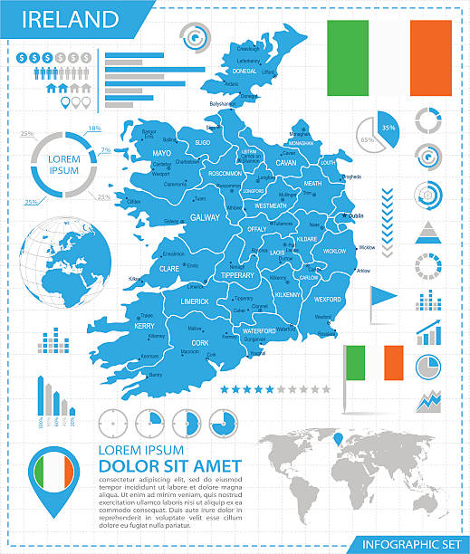 illustrations, cliparts, dessins animés et icônes de irlande-plan de l'infographie-illustration - cork