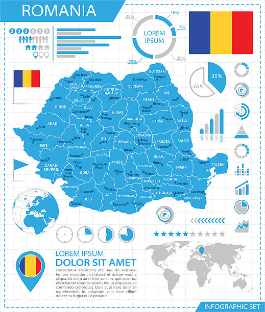 illustrazioni stock, clip art, cartoni animati e icone di tendenza di romania-infografica mappa-illustrazione - romania