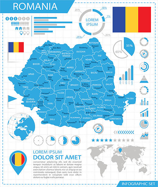 ilustrações de stock, clip art, desenhos animados e ícones de roménia-infográfico ilustração do mapa - constanta