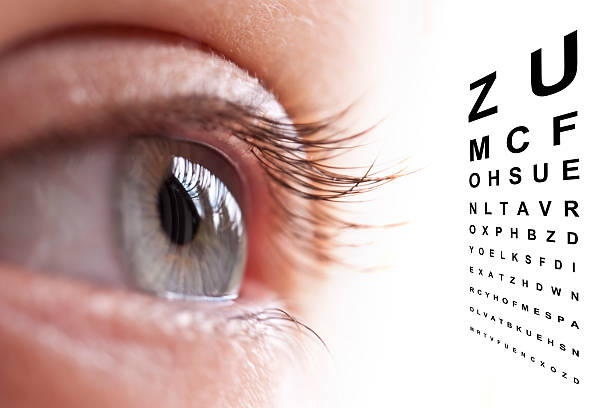 istock Close up of an eye and vision test chart 488615658
