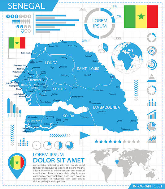 ilustrações, clipart, desenhos animados e ícones de senegal-infográfico mapa-ilustração - senegal dakar region africa map