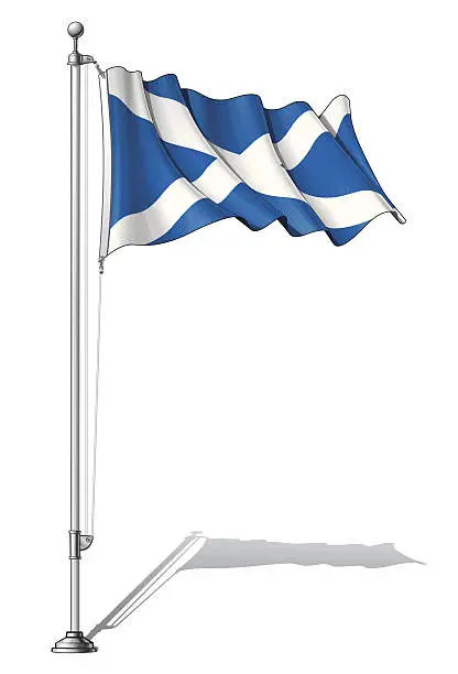 Vector illustration of Flag Pole Scotland