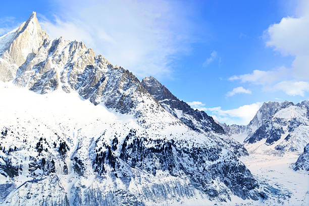 Mer de Glace (Sea of Ice) Chamonix, French Alps. The longest glacier in France