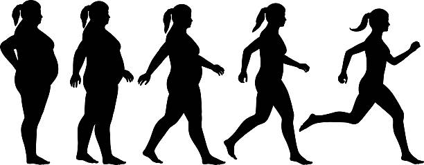 Fat to fit woman EPS8 editable vector silhouette sequence of a woman exercising to lose weight change silhouettes stock illustrations