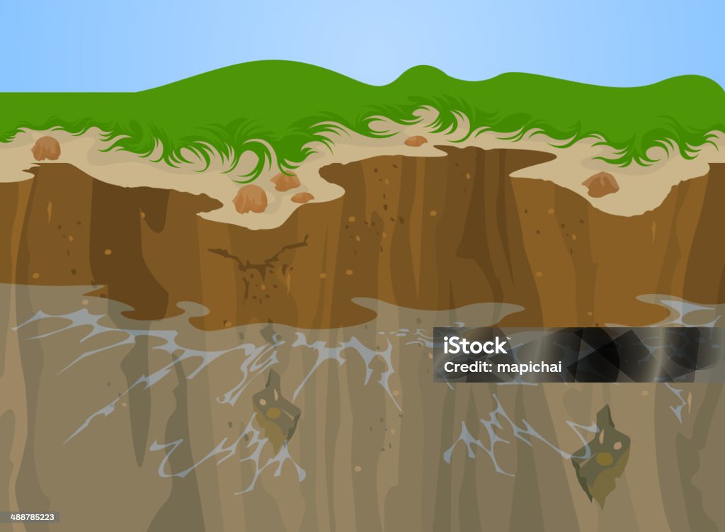 Erosion of Cliff Erosion of Cliff nature,Landscape background.Gradients used,illustration is an eps10 file and contains transparency effects Eroded stock vector