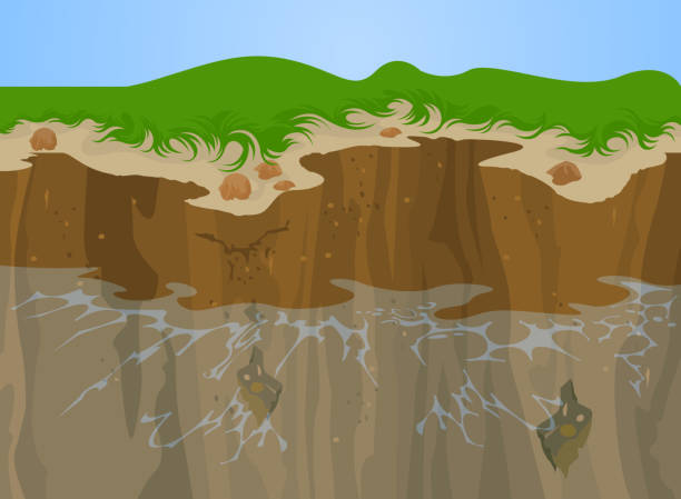 Erosion of Cliff Erosion of Cliff nature,Landscape background.Gradients used,illustration is an eps10 file and contains transparency effects eroded stock illustrations