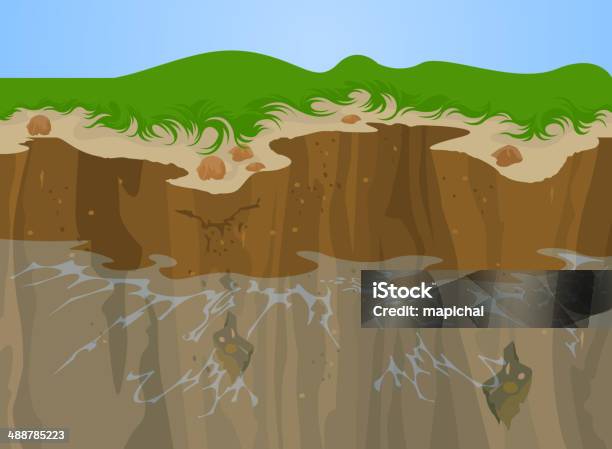 Erosion Of Cliff Stock Illustration - Download Image Now - Eroded, Coastline, Beach