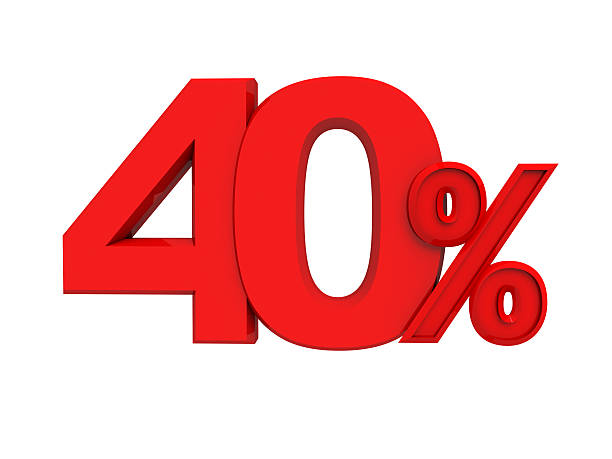 istock red sign 40 percent 488787938