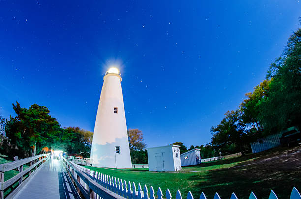 The Ocracoke Lighthouse on Ocracoke Island on the North Carolina The Ocracoke Lighthouse on Ocracoke Island on the North Carolina coast after sunset ocracoke lighthouse stock pictures, royalty-free photos & images