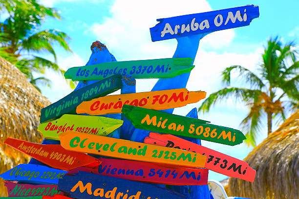 istock Colorful distances to various locations around the world, Aruba 488813770
