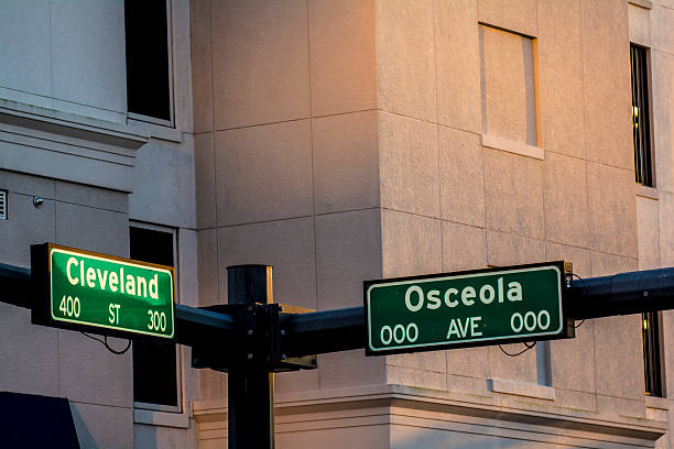 istock street signs 488827555