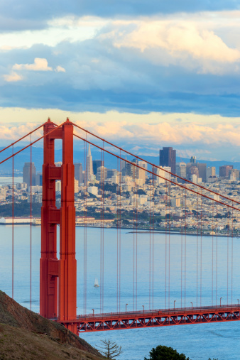 Golden Gate bridge (San Francisco, California).