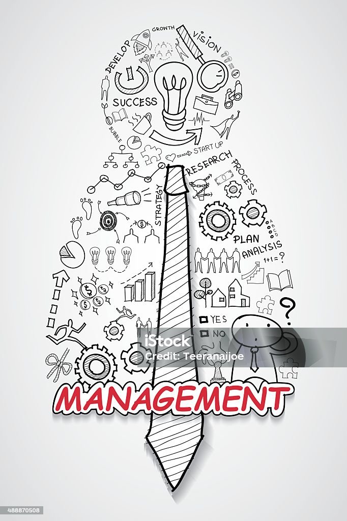 Management Drawing Examples Management Text With Creative Drawing Stock Illustration - Download ...