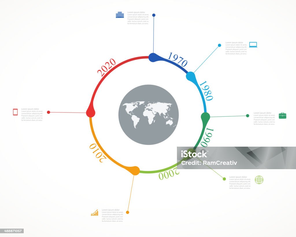 Temporária de cronograma Infográfico com ícones vetoriais estrutura económica circular design - Royalty-free Cifras Financeiras arte vetorial