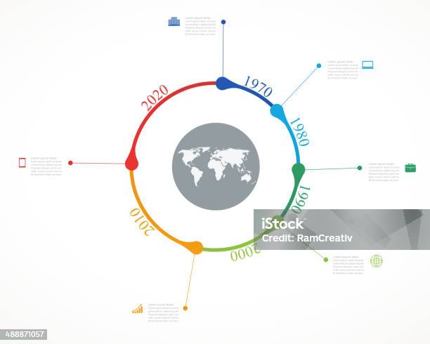 Temporária De Cronograma Infográfico Com Ícones Vetoriais Estrutura Económica Circular Design - Arte vetorial de stock e mais imagens de Cifras Financeiras