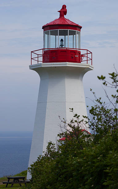 istock Cape Gaspe Lighthouse, Gaspe, Quebec, Canada. 488916592